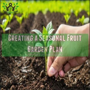 Creating a Seasonal Fruit Garden Plan