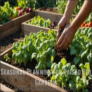 Seasonal Planning for Raised Bed Gardens