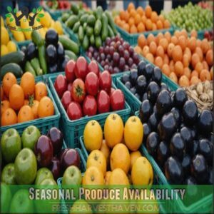 Seasonal Produce Availability