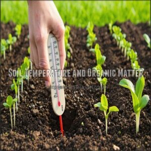 Soil Temperature and Organic Matter