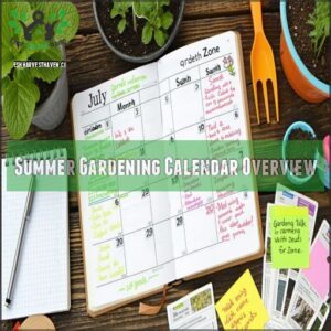 Summer Gardening Calendar Overview