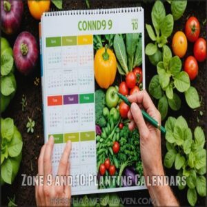 Zone 9 and 10 Planting Calendars