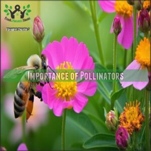 Importance of Pollinators