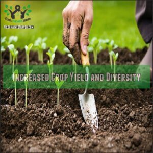 Increased Crop Yield and Diversity