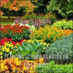 Planting Schedules Based on First Frost