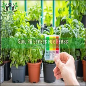 Soil PH Levels for Herbs