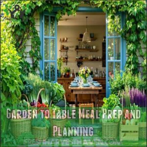 Garden to Table Meal Prep and Planning