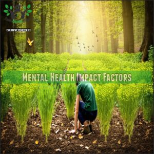 Mental Health Impact Factors