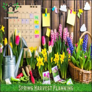 Spring Harvest Planning