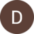 Dominios web3.0