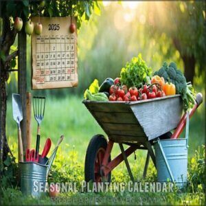 Seasonal Planting Calendar