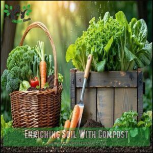 Enriching Soil With Compost