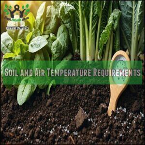 Soil and Air Temperature Requirements