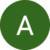 Ally Woja
