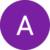 Ani Keys