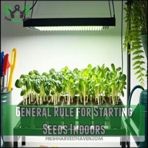 General Rule for Starting Seeds Indoors
