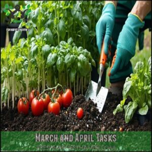 March and April Tasks