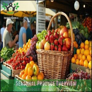 Seasonal Produce Overview