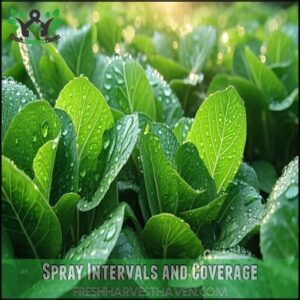 Spray Intervals and Coverage