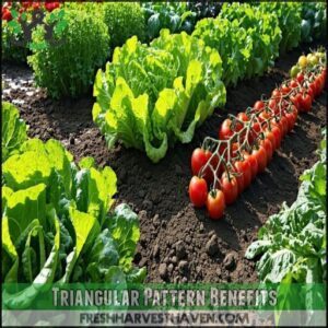 Triangular Pattern Benefits