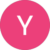 Yroncozo Troncozo