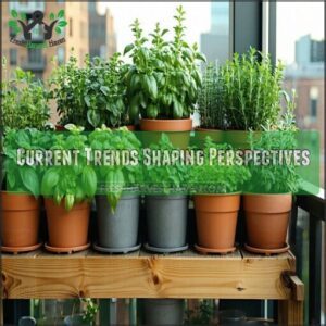 current trends shaping perspectives