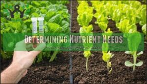 determining nutrient needs