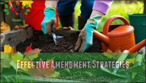 effective amendment strategies
