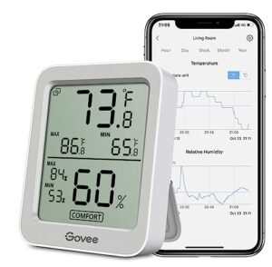 Govee Bluetooth Digital Hygrometer Indoor B0872V9WJ5