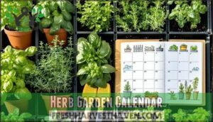 herb garden calendar