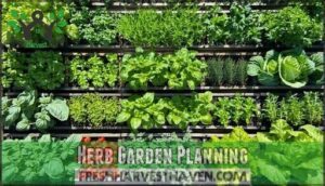 herb garden planning