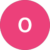 ovi b