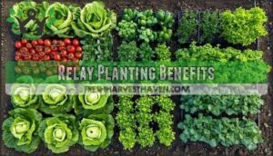 relay planting benefits