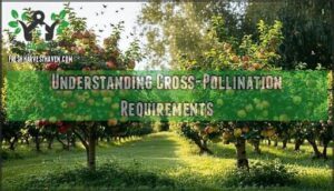 understanding cross-pollination requirements