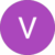 Viviana Aburto
