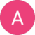A Anwar