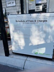 A sign on a pole lists the schedule of fees and charges.