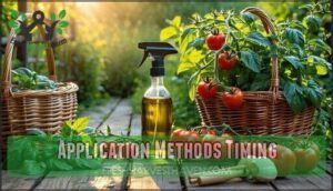 application methods timing