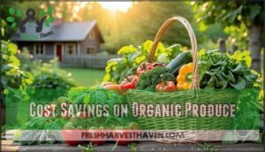 cost savings on organic produce