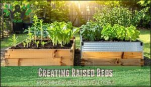 creating raised beds