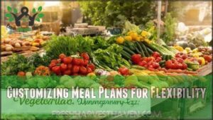 customizing meal plans for flexibility