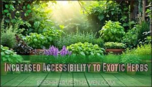 increased accessibility to exotic herbs