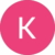 Kiki Sie