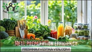 meal preparation efficiency