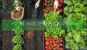 methods of application