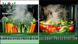 microwaving for antioxidant preservation