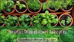 nutrient requirements for herbs