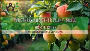 pyrethrin and other plant-based insecticides