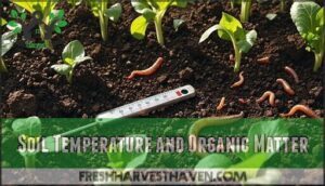 soil temperature and organic matter