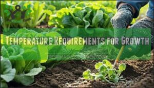 temperature requirements for growth